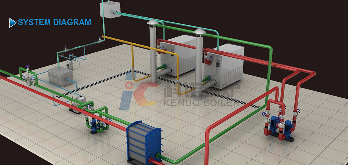 Heating System Diagram