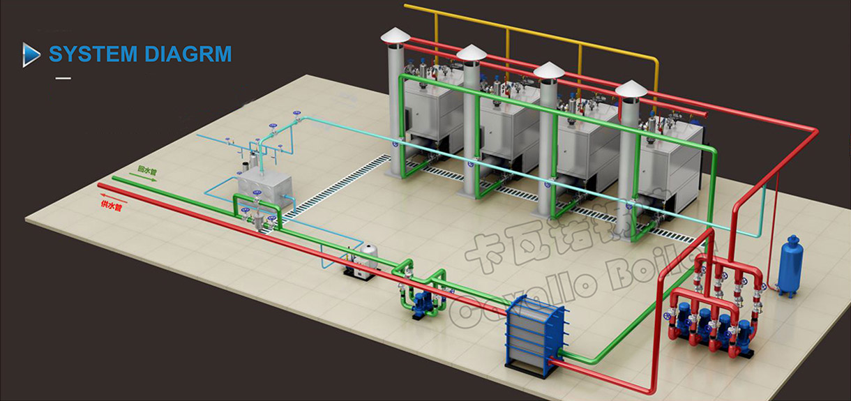 Heating System Diagram