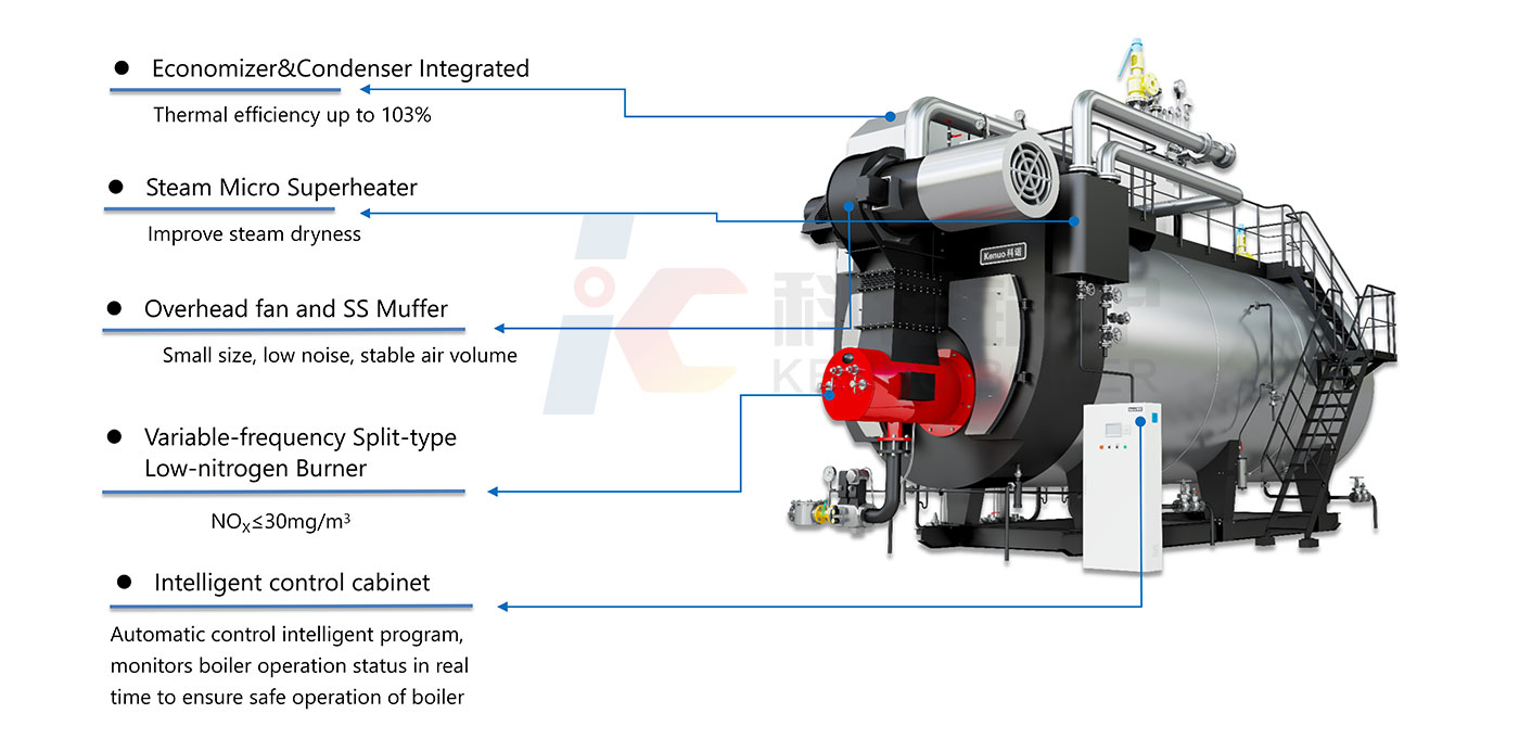 boiler-advantages