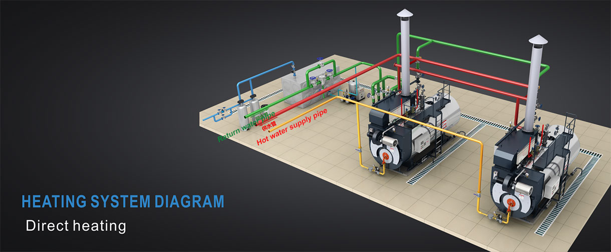 Heating System Diagram