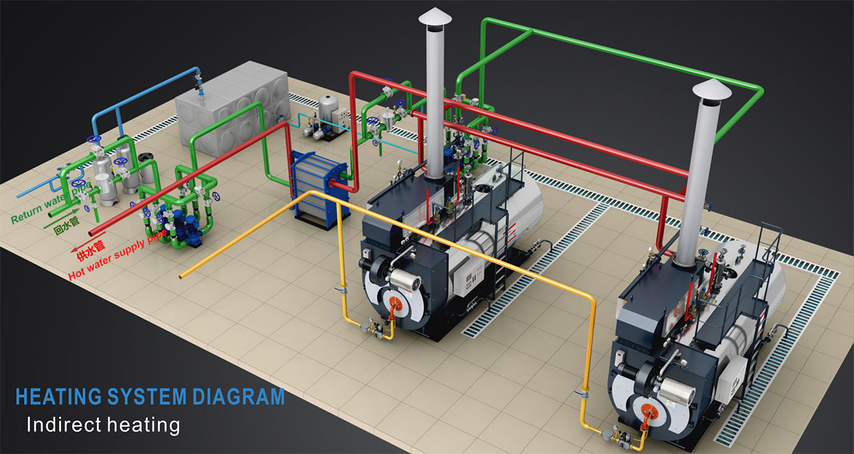 Heating System Diagram